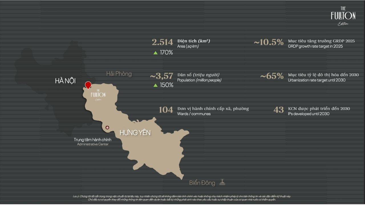 Phía Đông Hà Nội: “Tâm điểm vàng” của chuỗi đô thị vệ tinh 2026 – Cơ hội bứt phá từ Hưng Yên