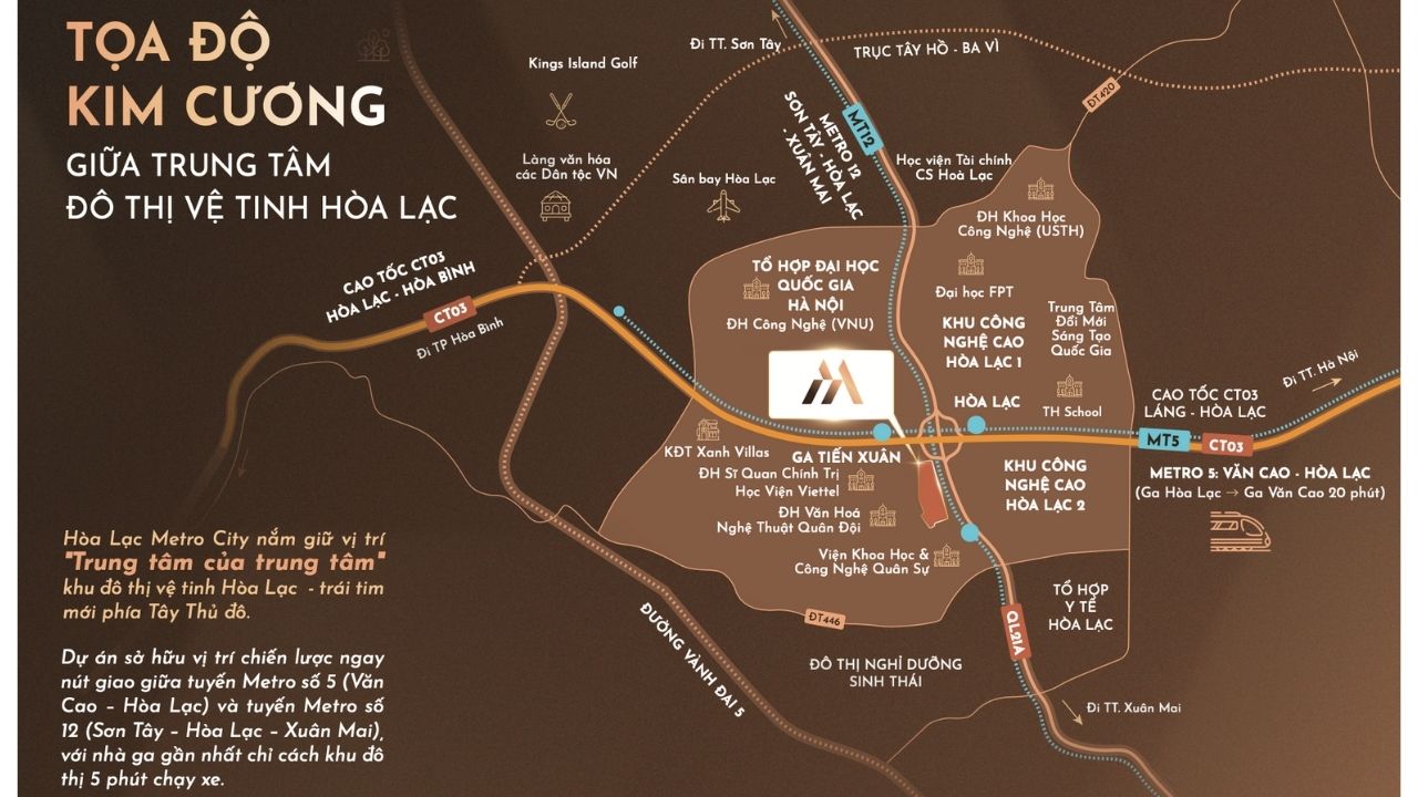 Vị trí "trung tâm của trung tâm": Hòa Lạc Metro City nắm giữ tọa độ giao lộ vàng của 2 tuyến Metro 5 & 12